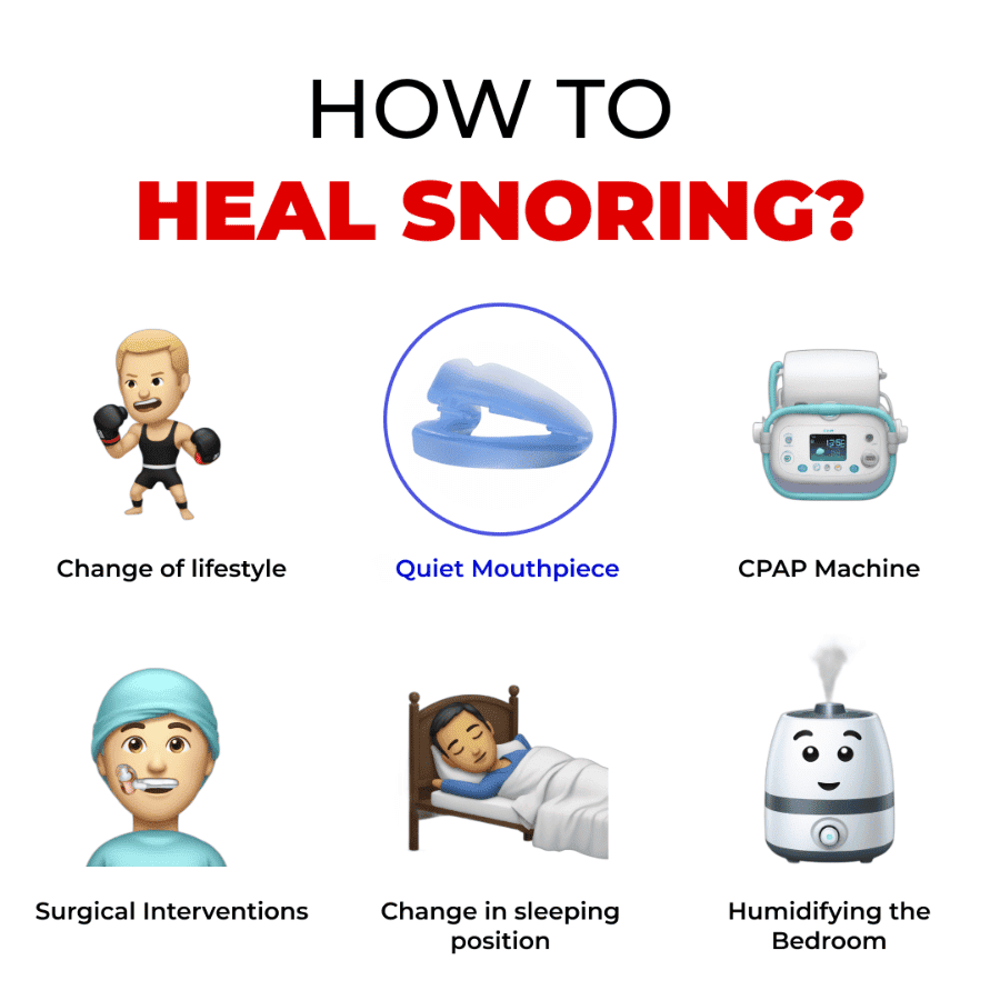 The Quiet Anti-Snoring Mouthpiece Universal Size - BH