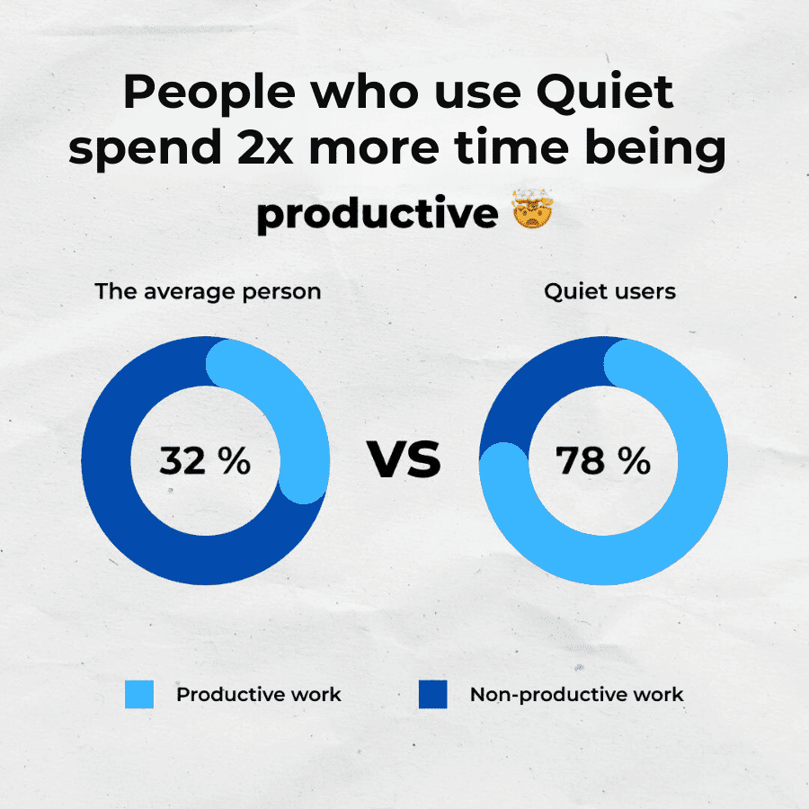 [W] The Quiet Anti-Snoring Mouthpiece Universal Size