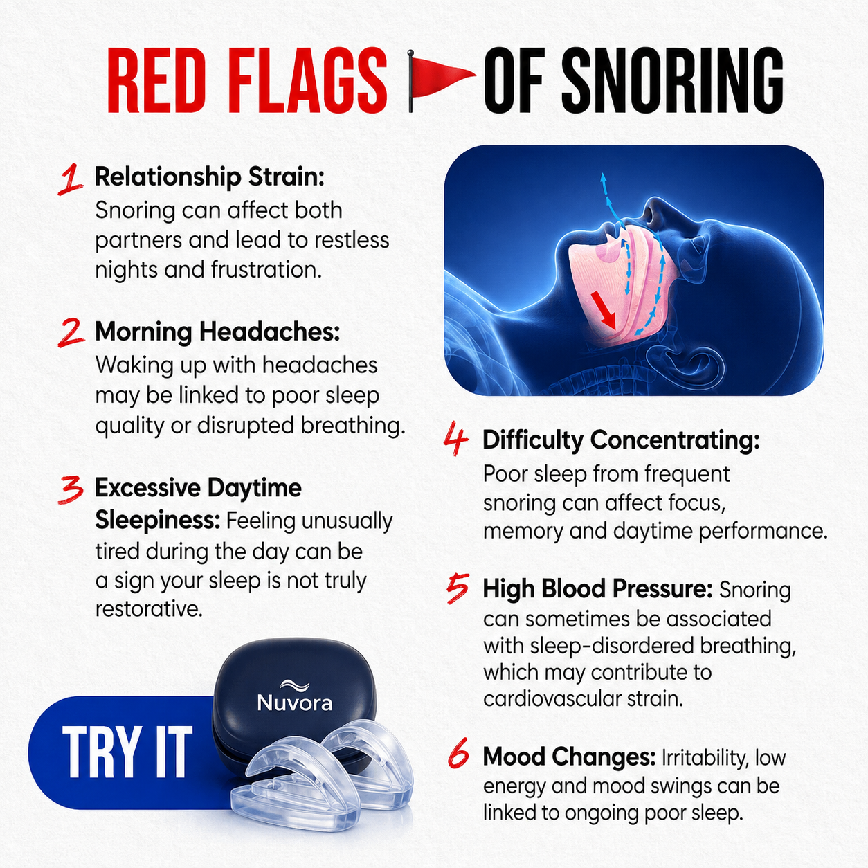 [W] The Quiet Anti-Snoring Mouthpiece Universal Size